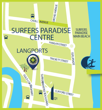 Langports - 澳洲布里斯本/黃金海岸 藍寶石語言學