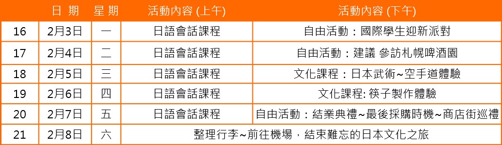 (遊學任意門) 2025 寒假 日本 北海道 JaLS日本語