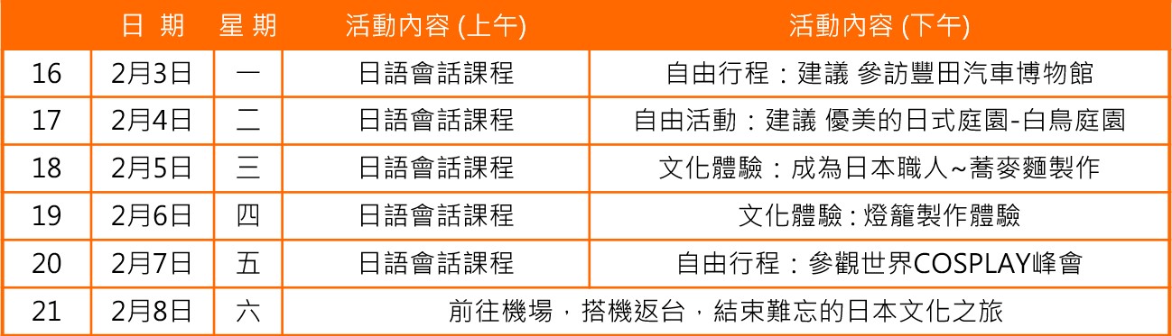 (遊學任意門) 2025 寒假 日本 名古屋 JaLS日本語