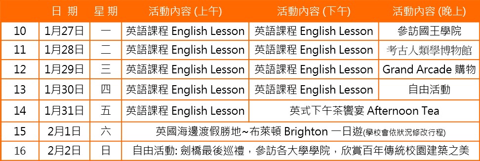 (遊學任意門) 2025 寒假 英國劍橋 劍橋Studio密