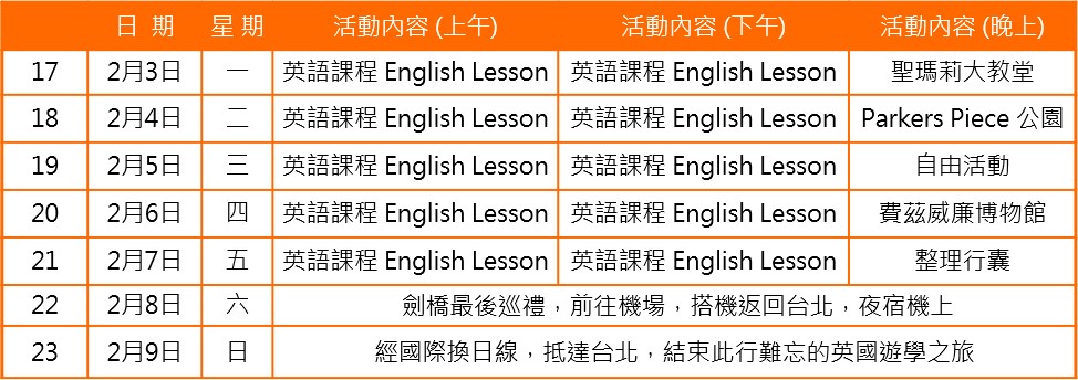 (遊學任意門) 2025 寒假 英國劍橋 劍橋Studio密