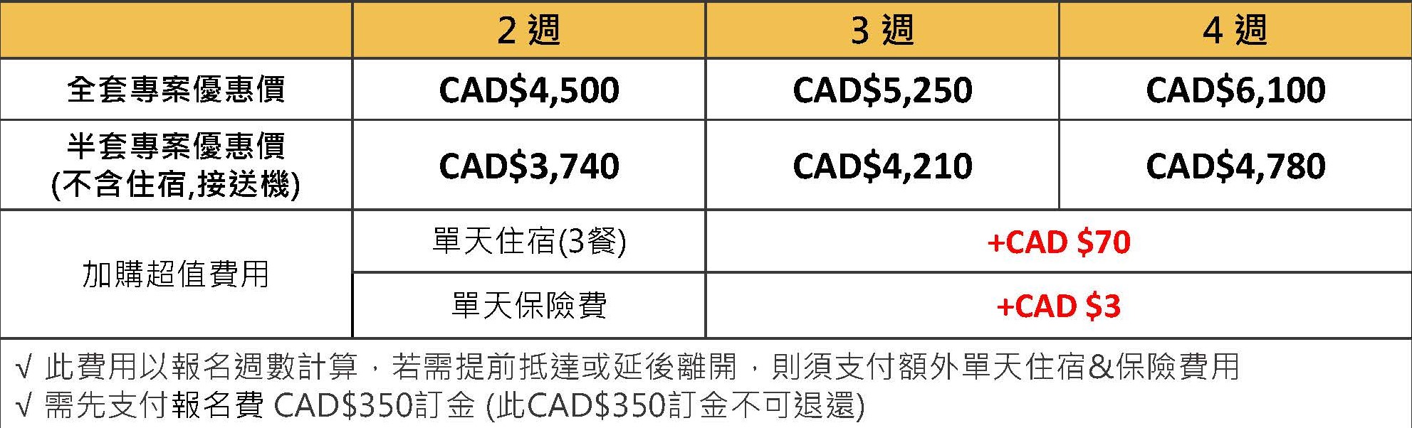 (1人成行) 2025 UMC加拿大多倫多青少年夏令營