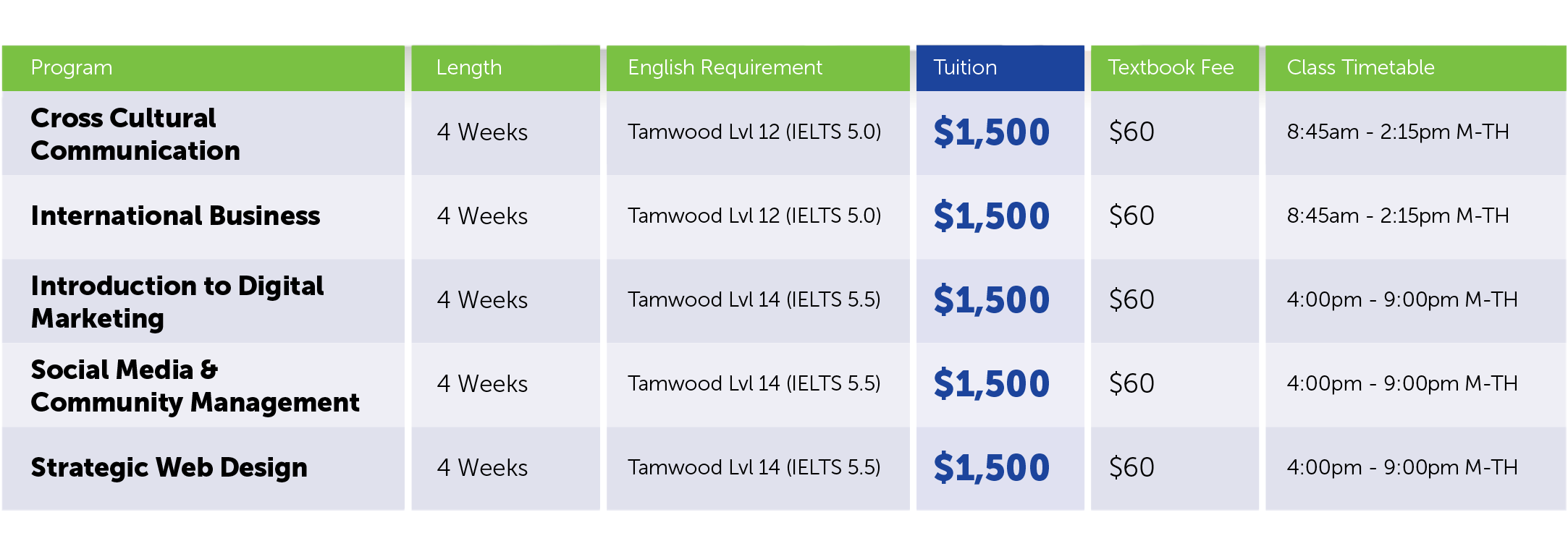 2024 Tamwood 泰伍德國際英語學院- 溫哥華/多倫
