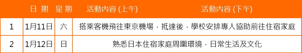 (遊學任意門) 2025 寒假 日本 東京九段學院日語研習自