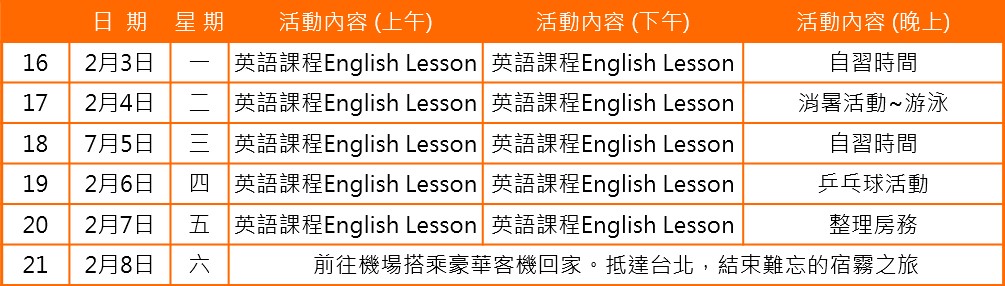 (遊學任意門) 2025 寒假 菲律賓 宿霧 GLC英語學院