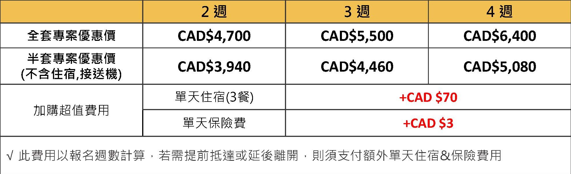 (1人成行) 2025 UMC加拿大多倫多青少年夏令營