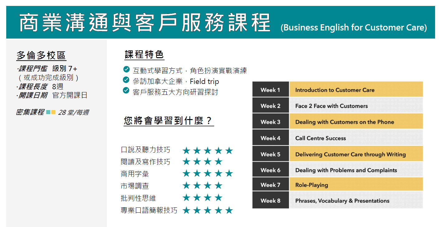 UMC 商業溝通與客戶服務課程