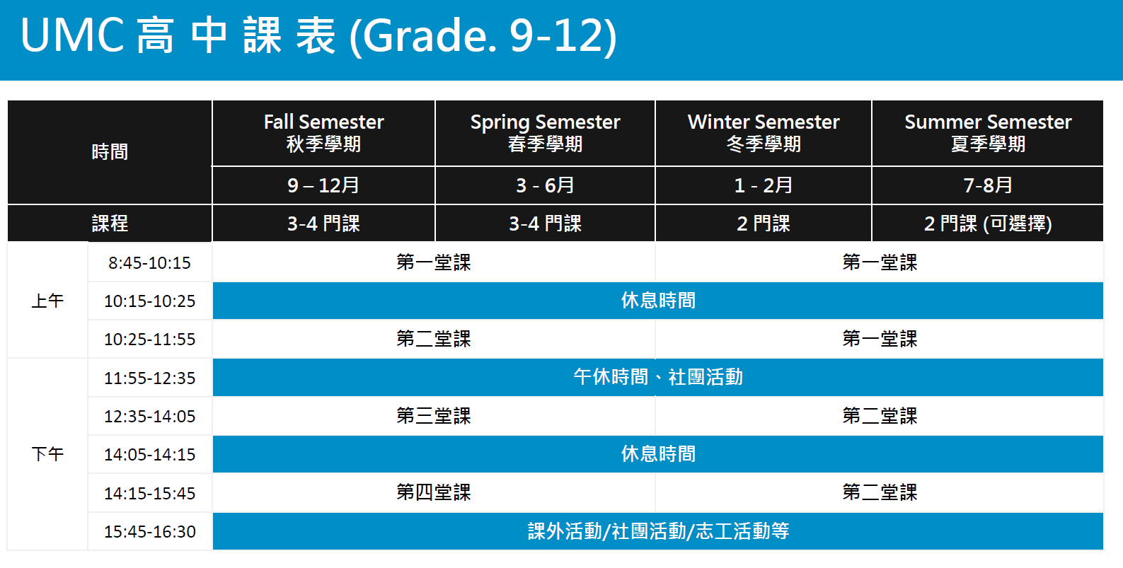 2025年 UMC 高中課表參考