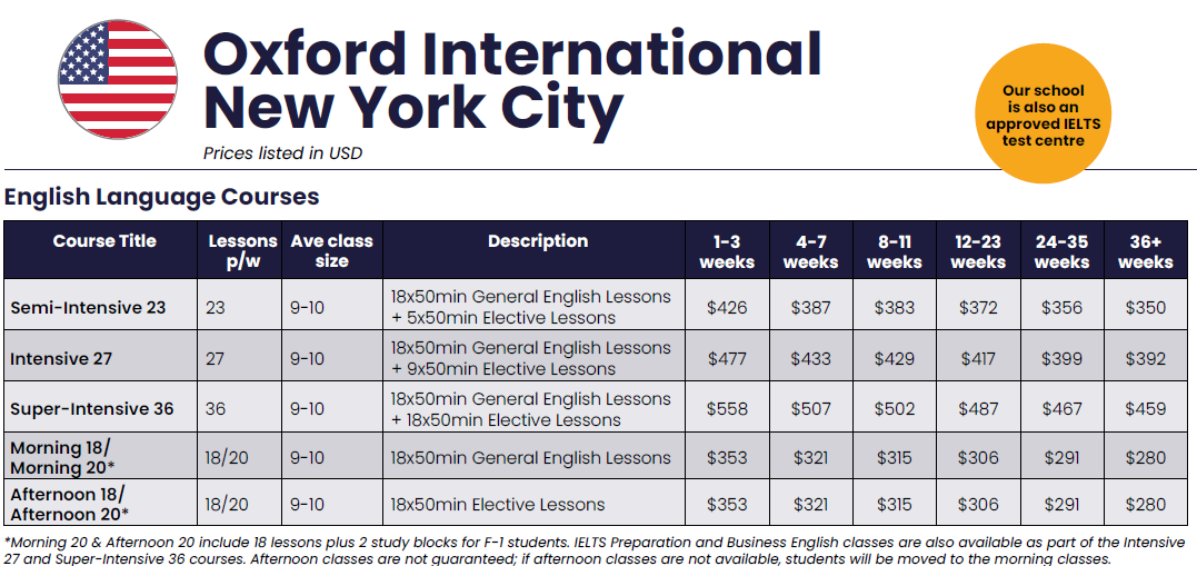 Oxford New York 校區 2025年學費