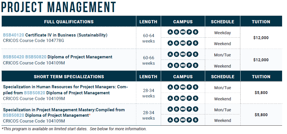 Greystone College 2025年學費參考 Project Management