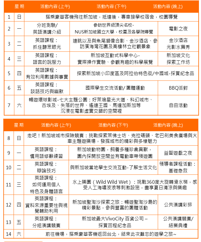 2025年 暑期 新加坡遊學團