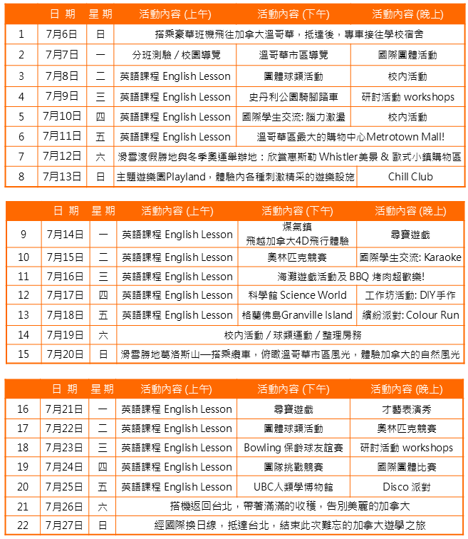 2025年 暑期 加拿大遊學團