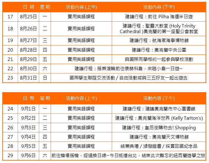 2025年 暑期 紐西蘭遊學團