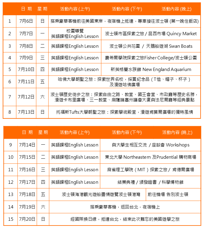 2025年 暑期 美國 波士頓遊學團