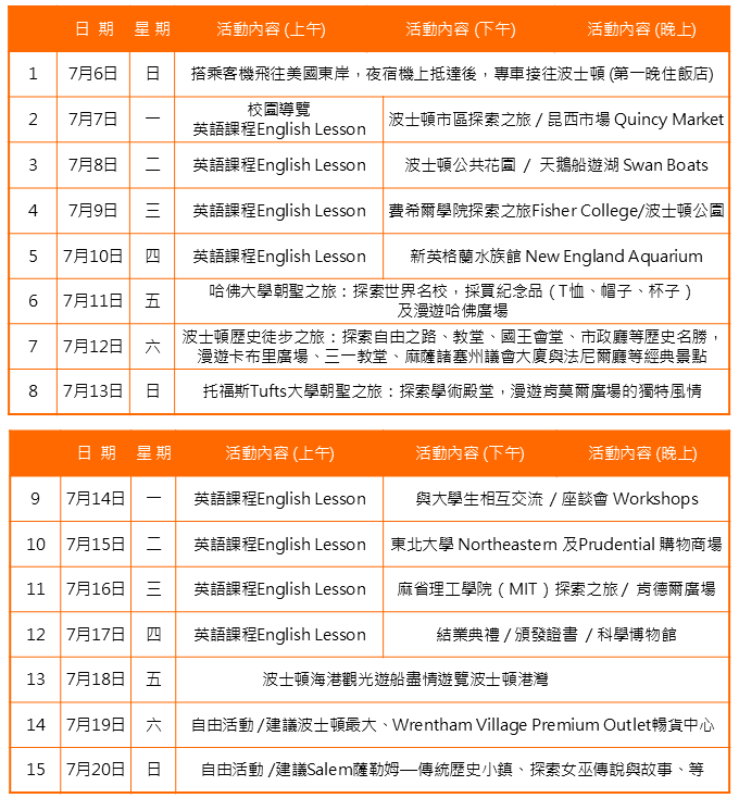 2025年 暑期 美國 波士頓遊學團