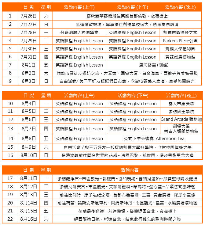 2025年 暑期 英國 劍橋遊學團