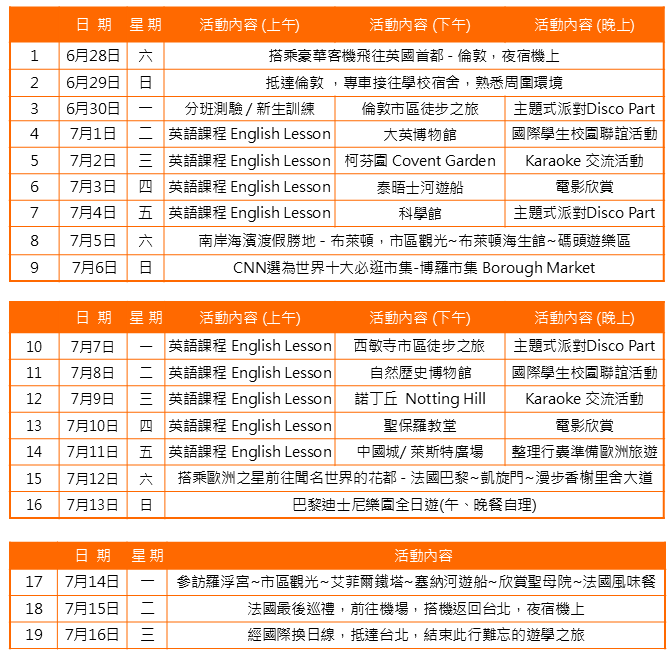 2025年 暑期 英國 倫敦遊學團