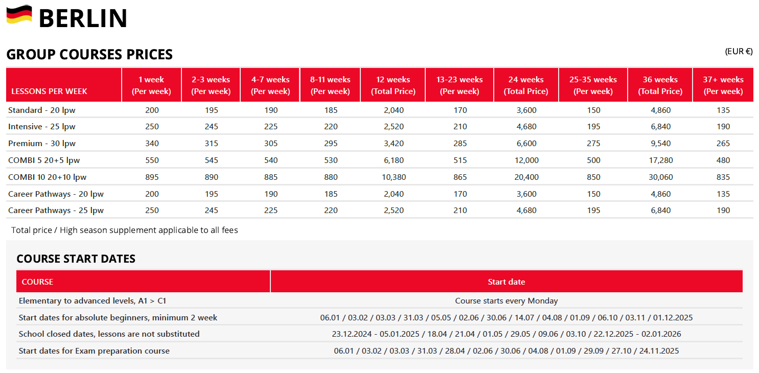 2025年 Kaplan Berlin學區 學費參考