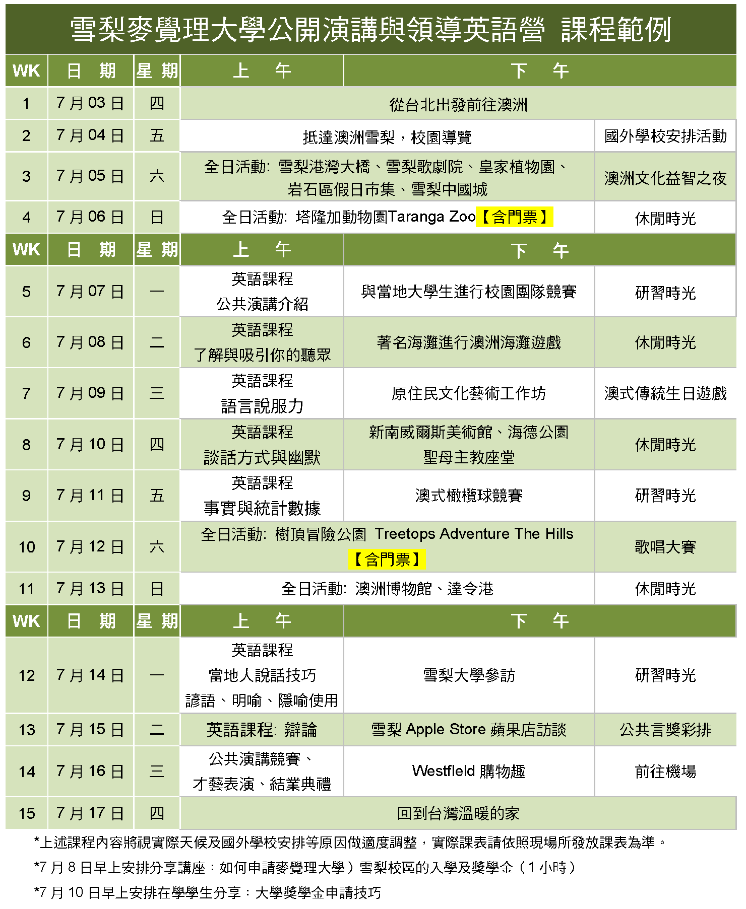 SEC協益 澳洲遊學團 暑期夏令營