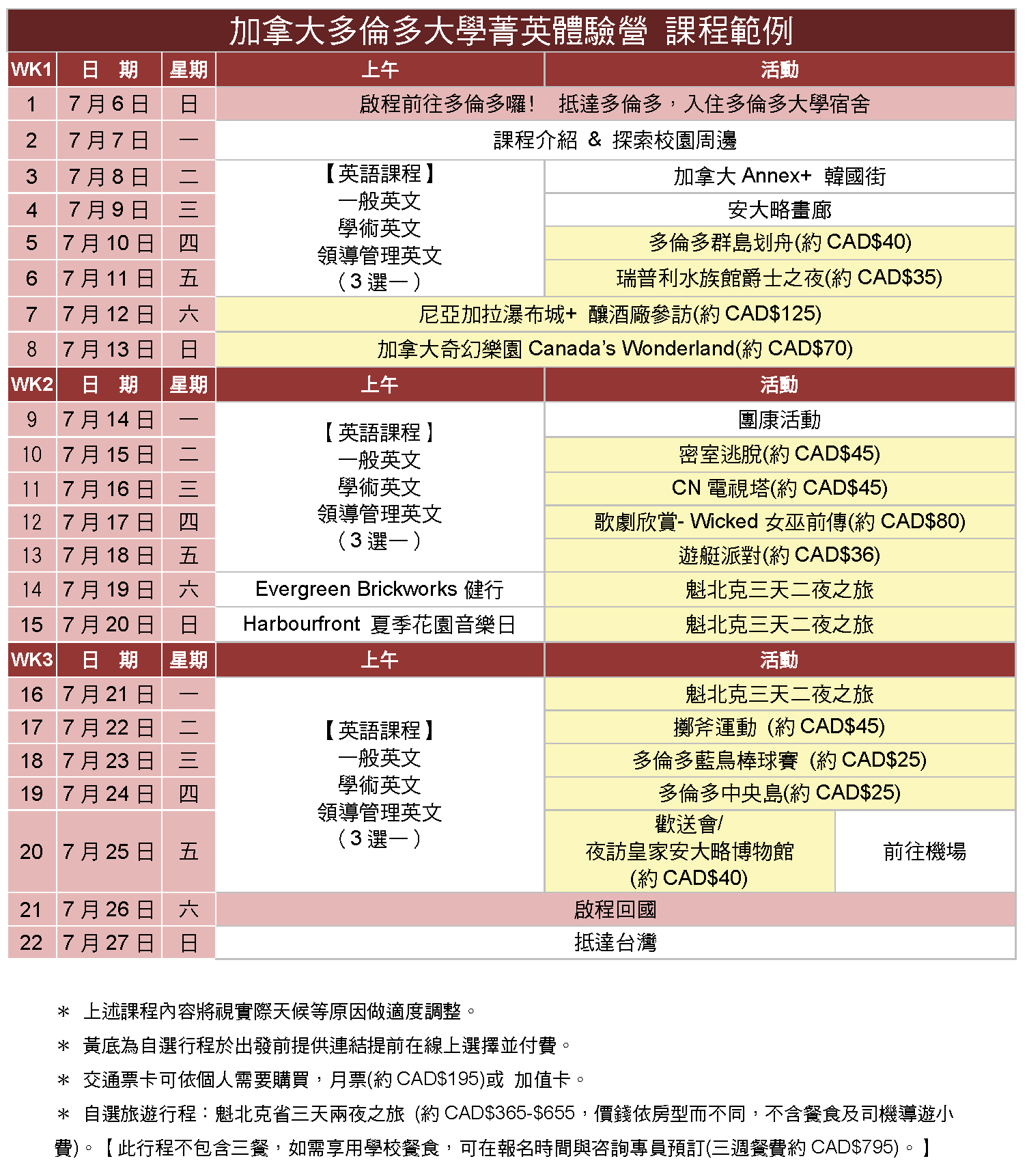 SEC協益 多倫多遊學團 暑期夏令營