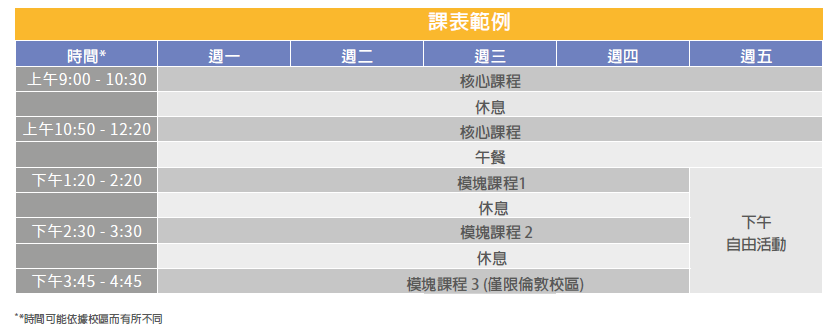 Stafford House 課表時間參考