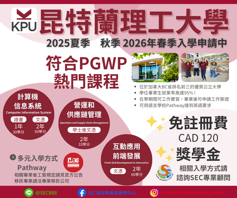 KPU 昆特蘭理工大學 2025年 免註冊費