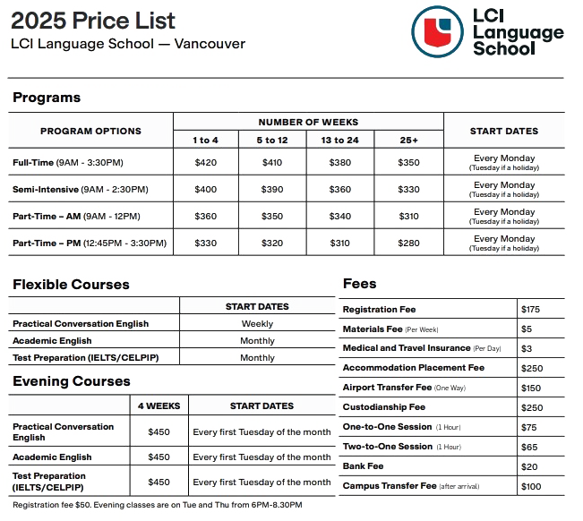 LCI 2025年 溫哥華校區 學費參考