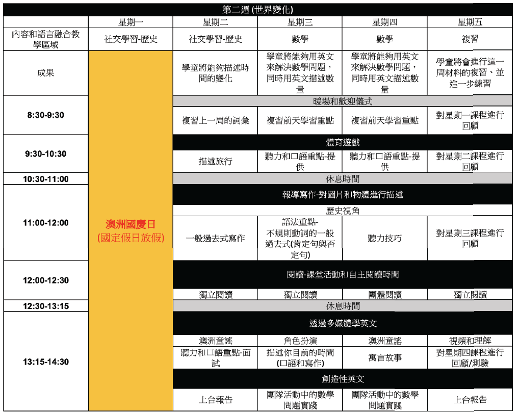 (1人成行) 2025 寒假 IH-ALS 澳洲 布里斯本 