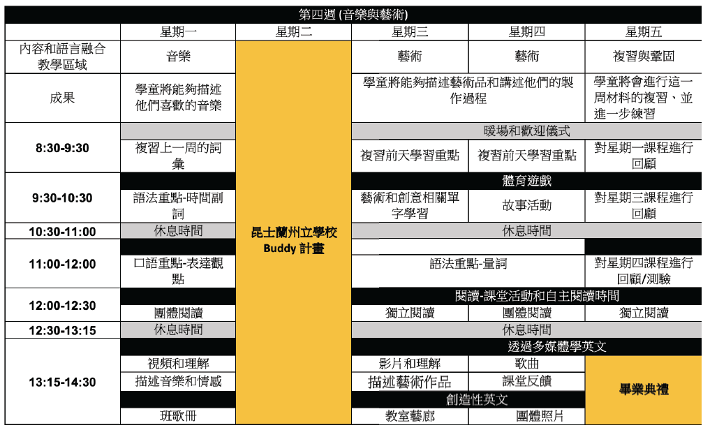 (1人成行) 2025 寒假 IH-ALS 澳洲 布里斯本 